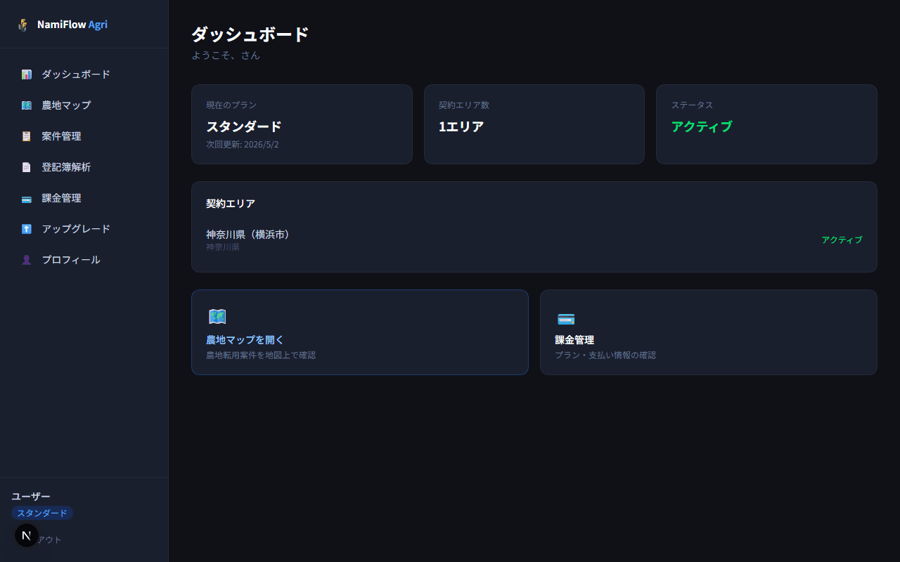 ダッシュボード画面